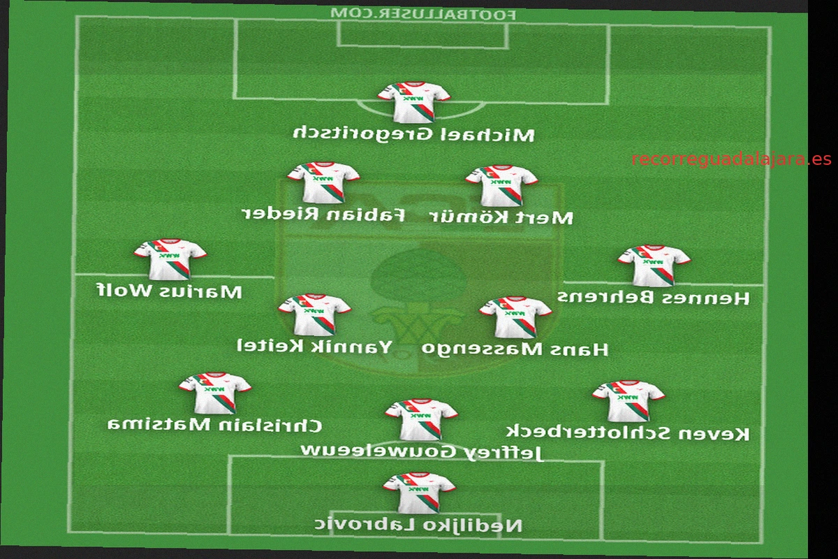 FC Augsburg: Previa Táctica Bundesliga 2026/27