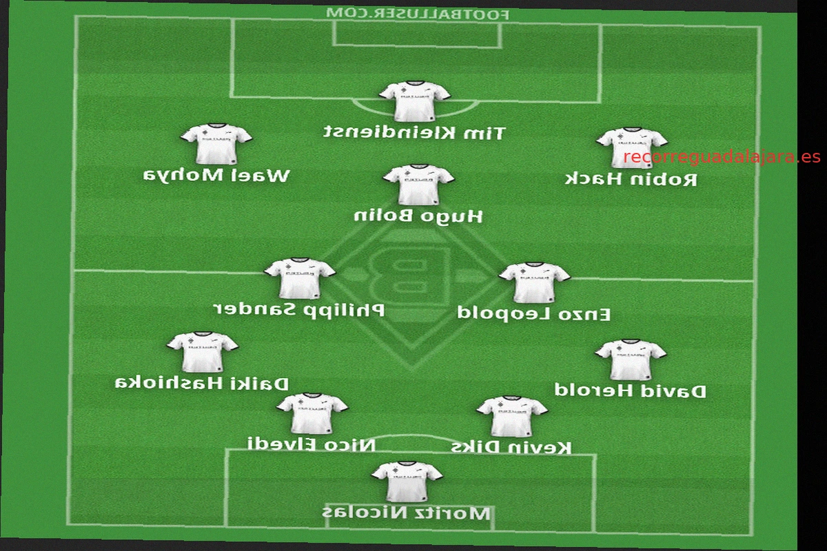 Bundesliga 2026/27: Vistazo Táctico al VfL Borussia Mönchengladbach